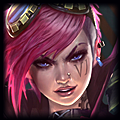 Vi Build