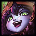 Lulu Build