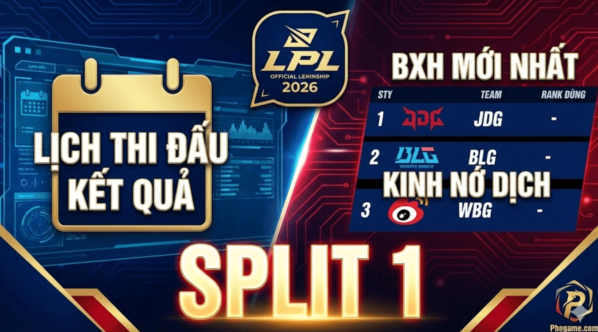 Lịch Thi Đấu Và Kết Quả LPL 2026 Split 1: BXH Mới Nhất